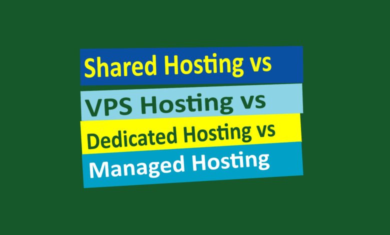 Shared Hosting vs VPS Hosting vs Dedicated Hosting vs Managed Hosting